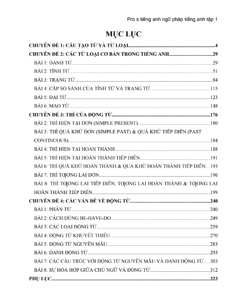 Tải FREE sách Pro S Tiếng Anh - Ngữ Pháp Tiếng Anh Tập 1 PDF có tiếng Việt 3 Tải FREE sách Pro S Tiếng Anh - Ngữ Pháp Tiếng Anh Tập 1 PDF có tiếng Việt