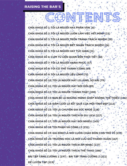 Tải FREE sách Rasing The Bar PDF Tác Giả Phùng Quang Thịnh