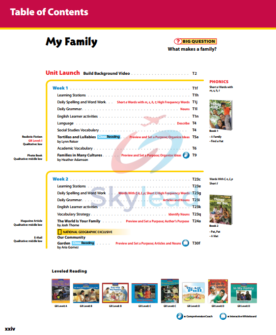 Tải FREE sách Reach For Reading Teacher's Edition PDF 6 Tải FREE sách Reach For Reading Teacher's Edition PDF