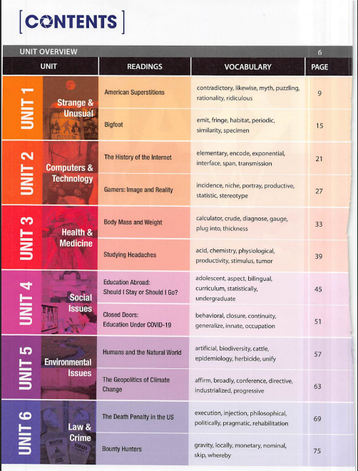 Tải FREE sách Reading For The Real World 1 PDF - Fourth Edition 4 Tải FREE sách Reading For The Real World 1 PDF - Fourth Edition