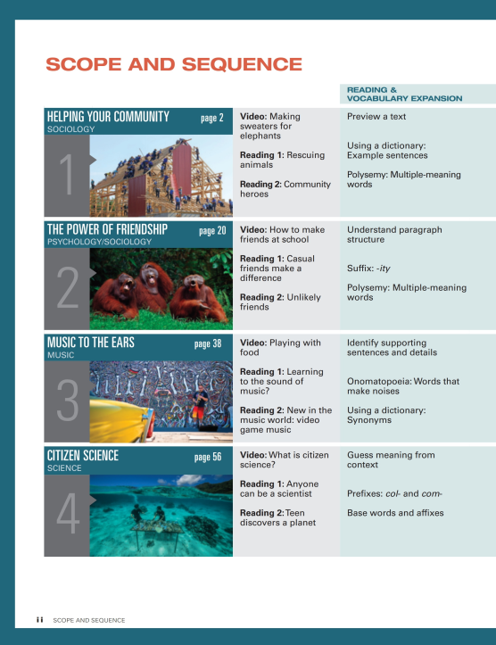 Tải FREE sách Reflect 2 Reading And Writing PDF 3 Tải FREE sách Reflect 2 Reading And Writing PDF