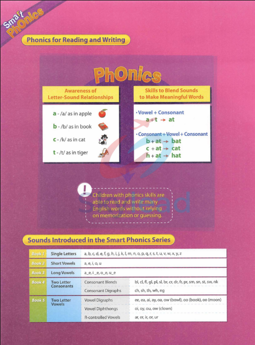 Tải FREE sách Smart Phonics 3 PDF 1