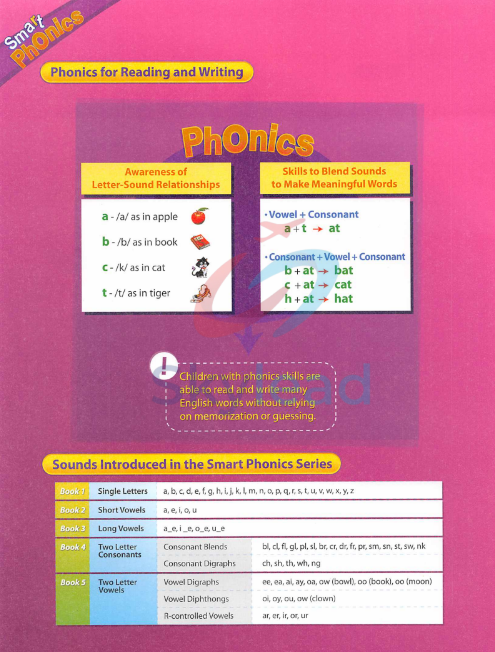 Tải FREE sách Smart Phonics 3 PDF 6 Tải FREE sách Smart Phonics 3 PDF