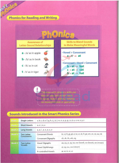 Tải FREE sách Smart Phonics 3 Student Book Long Vowels PDF - New Edition 6 Tải FREE sách Smart Phonics 3 Student Book Long Vowels PDF - New Edition