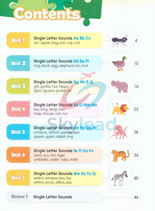 Tải FREE sách Speed Phonics 1 PDF - Single Letter Sounds Short Vowels