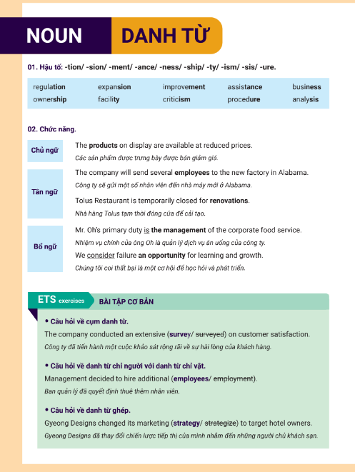 Tải FREE sách TOEIC READING PDF có tiếng Việt 4 Tải FREE sách TOEIC READING PDF có tiếng Việt