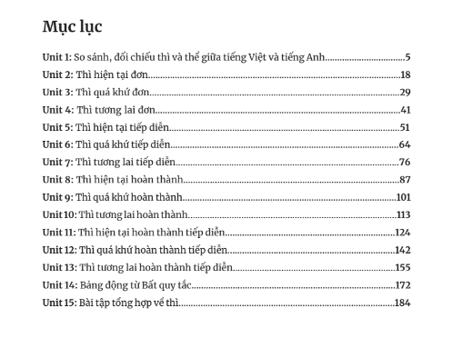 Tải FREE sách Thì Tiếng Anh - Giải Thích Ngữ Pháp Tiếng Anh Cơ Bản PDF