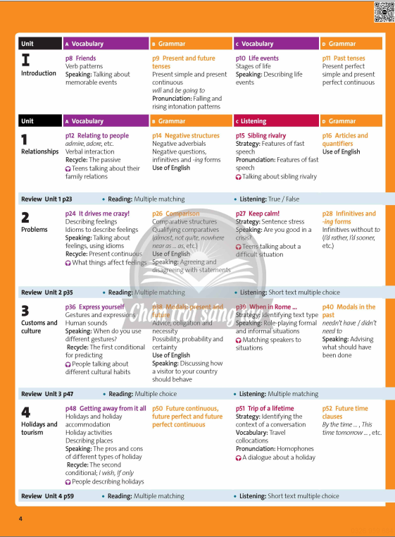 Tải FREE sách Tiếng Anh 12 Friends Global PDF - Student Book