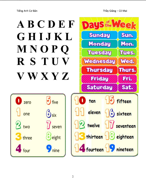 Tải FREE sách Tiếng Anh Căn Bản - 6 Tuần Để Lấy Lại Toàn Bộ Căn Bản Tiếng Anh PDF 3 Tải FREE sách Tiếng Anh Căn Bản - 6 Tuần Để Lấy Lại Toàn Bộ Căn Bản Tiếng Anh PDF