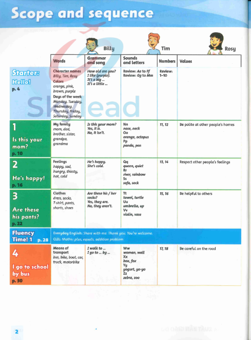 Tải FREE sách Tiếng Anh Family And Friends 2 Student Book PDF - National Edition