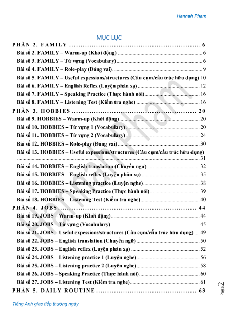 Tải FREE sách Tiếng Anh Giao Tiếp Thường Ngày PDF có tiếng Việt 4 Tải FREE sách Tiếng Anh Giao Tiếp Thường Ngày PDF có tiếng Việt