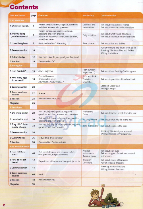 Tải FREE sách Today 2 Student's Book PDF 7 Tải FREE sách Today 2 Student's Book PDF