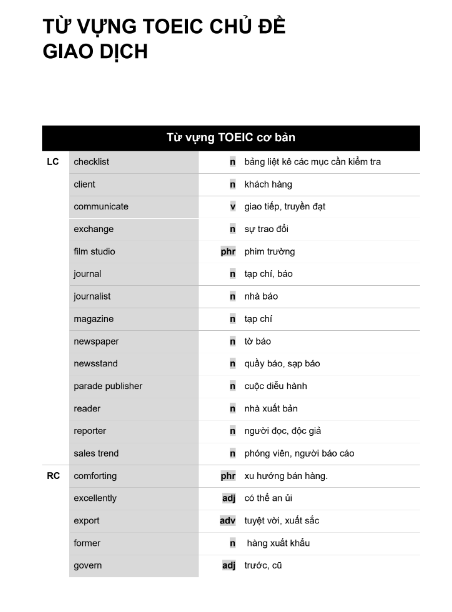 Tải FREE sách Tổng Hợp Từ Vựng TOEIC 800+ PDF có tiếng Việt 4 Tải FREE sách Tổng Hợp Từ Vựng TOEIC 800+ PDF có tiếng Việt