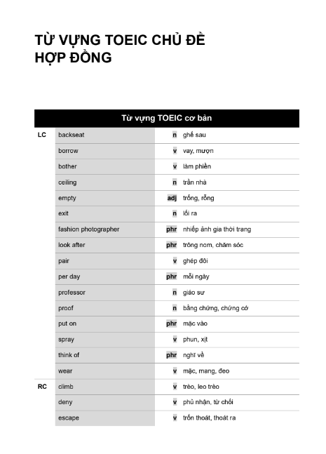 Tải FREE sách Tổng Hợp Từ Vựng TOEIC 800+ PDF có tiếng Việt 3 Tải FREE sách Tổng Hợp Từ Vựng TOEIC 800+ PDF có tiếng Việt