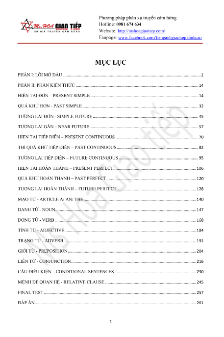 Tải FREE sách Trọn Bộ Ngữ Pháp Tiếng Anh Trong Giao Tiếp PDF có tiếng Việt 4 Tải FREE sách Trọn Bộ Ngữ Pháp Tiếng Anh Trong Giao Tiếp PDF có tiếng Việt