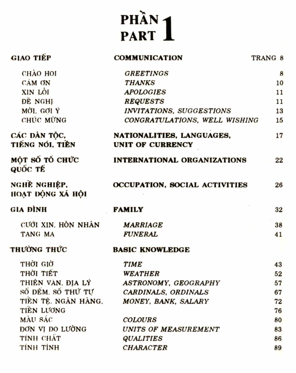 Tải FREE sách Từ Điển Việt - Anh Theo Chủ Điểm PDF có tiếng Việt