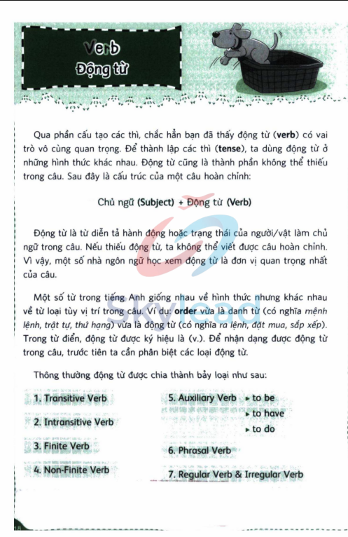 Tải FREE sách Tự Tin Trò Chuyện Bằng Tiếng Anh Với Người Nước Ngoài PDF có tiếng Việt 1