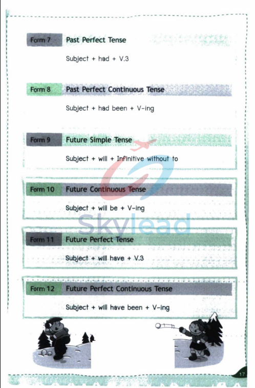 Tải FREE sách Tự Tin Trò Chuyện Bằng Tiếng Anh Với Người Nước Ngoài PDF có tiếng Việt 3