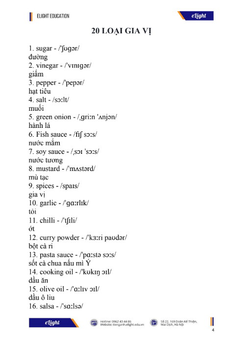 Tải FREE sách Từ Vựng Tiếng Anh Qua 21 Chủ Đề PDF