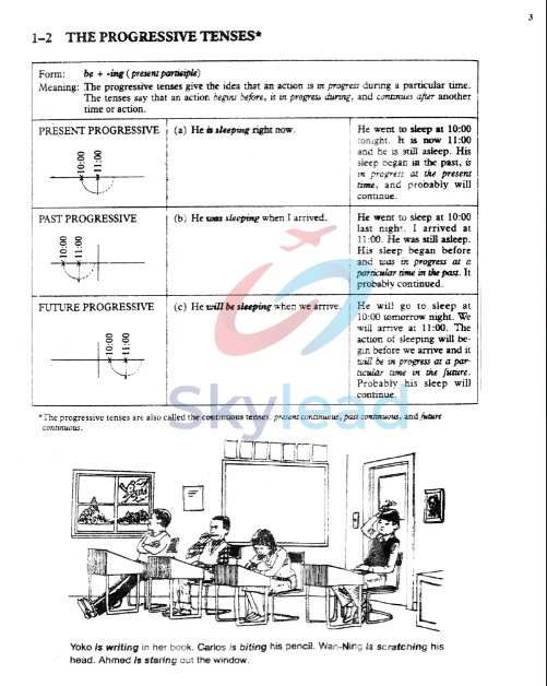 Tải FREE sách Understanding And Using English Grammar PDF 6 Tải FREE sách Understanding And Using English Grammar PDF