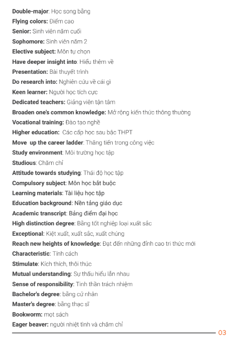 Tải FREE sách Vocabulary For 22 Topics In IELTS PDF