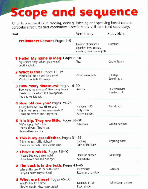 Tải FREE sách Way Ahead 1 PDF - Pupil's Book