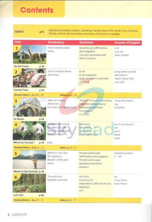 Tải FREE sách Wonderful World 2 Student's Book PDF - Second Edition 7 Tải FREE sách Wonderful World 2 Student's Book PDF - Second Edition