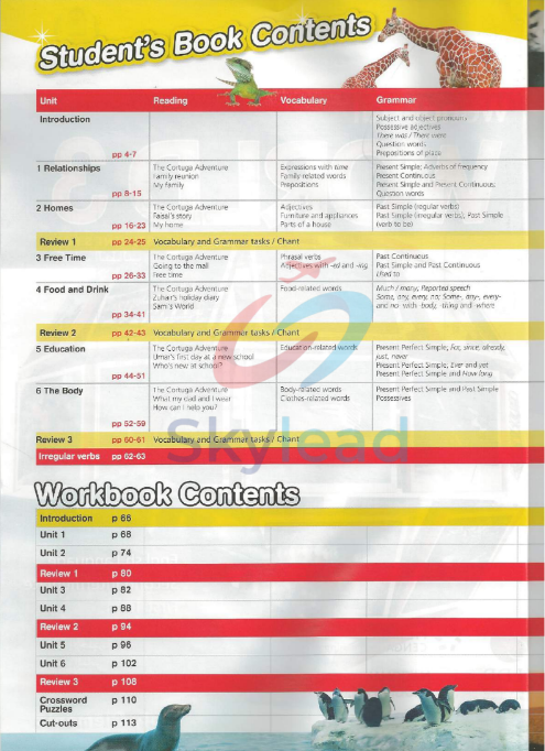 Tải FREE sách Wonderful World 3 Student's Book And Worbook PDF