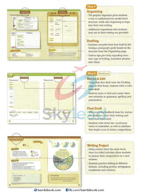 Tải FREE sách Write Right 3 PDF 6 Tải FREE sách Write Right 3 PDF