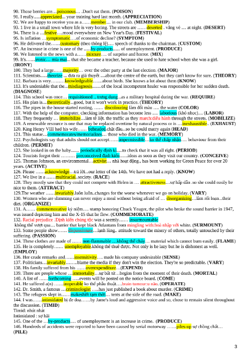 Tải FREE tài liệu 500 Câu Word Form Thi HSG PDF