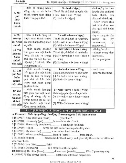 Tải FREE tài liệu Bài Tập Tuần 1 Chuyên Đề Thì Động Từ PDF