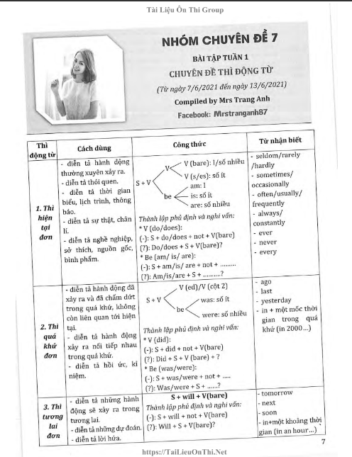 Tải FREE tài liệu Bài Tập Tuần 1 Chuyên Đề Thì Động Từ PDF