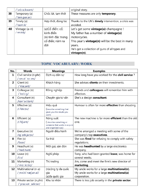 Tải FREE tài liệu Destination C1 And C2 PDF - Unit 6