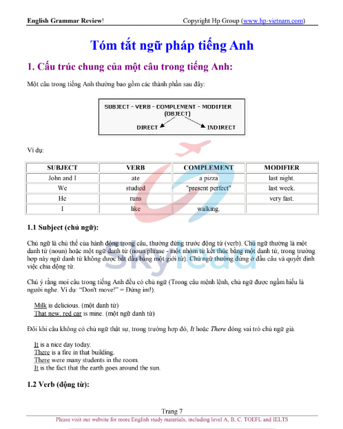 Tải FREE tài liệu Ngữ Pháp Tiếng Anh PDF - English Grammar Review