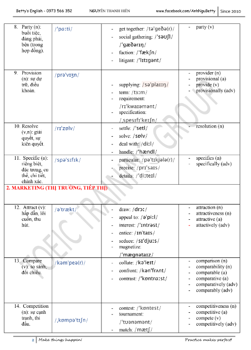 Tải FREE tài liệu PDF 576 Cụm Từ Vựng Đồng Nghĩa Luôn Gặp Trong Đề Thi Thật