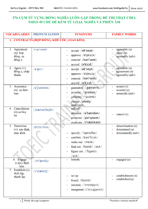 Tải FREE tài liệu PDF 576 Cụm Từ Vựng Đồng Nghĩa Luôn Gặp Trong Đề Thi Thật