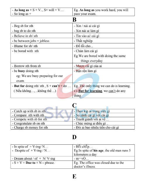 Tải FREE tài liệu PDF Cấu Trúc Tiếng Anh Cần Nhớ Khi Ôn Thi Đại Học 7 Tải FREE tài liệu PDF Cấu Trúc Tiếng Anh Cần Nhớ Khi Ôn Thi Đại Học