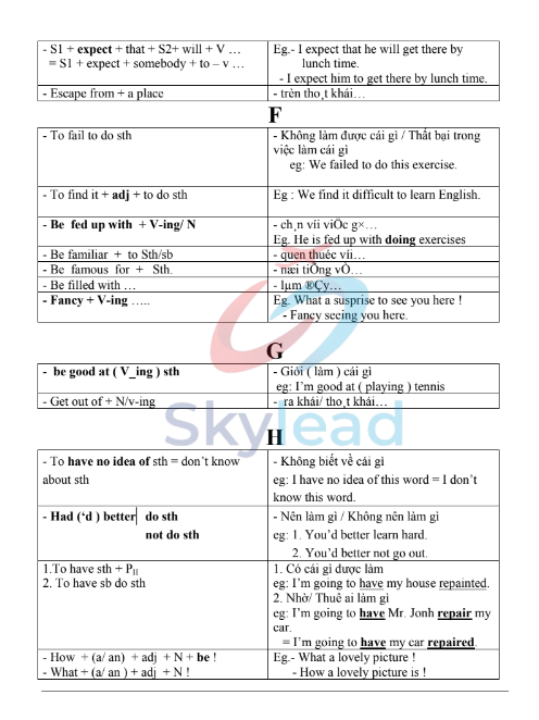 Tải FREE tài liệu PDF Cấu Trúc Tiếng Anh Cần Nhớ Khi Ôn Thi Đại Học 6 Tải FREE tài liệu PDF Cấu Trúc Tiếng Anh Cần Nhớ Khi Ôn Thi Đại Học