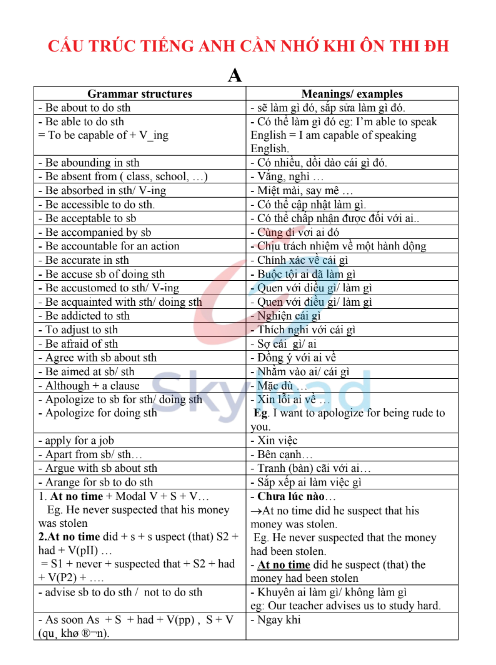Tải FREE tài liệu PDF Cấu Trúc Tiếng Anh Cần Nhớ Khi Ôn Thi Đại Học