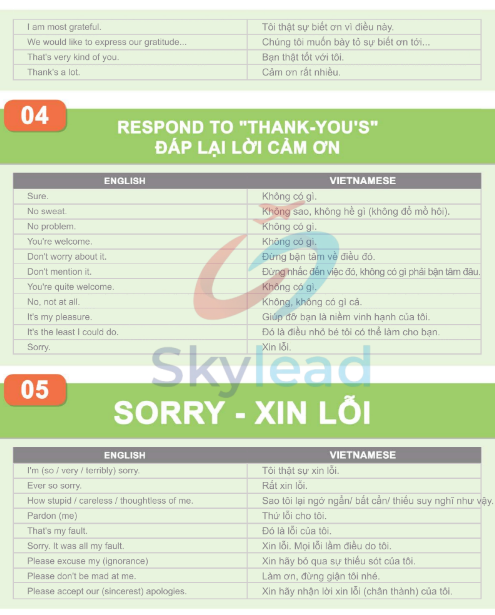 Tải FREE tài liệu PDF Kho 509 Mẫu Câu Giao Tiếp Tiếng Anh Thông Dụng Nhất 6 Tải FREE tài liệu PDF Kho 509 Mẫu Câu Giao Tiếp Tiếng Anh Thông Dụng Nhất