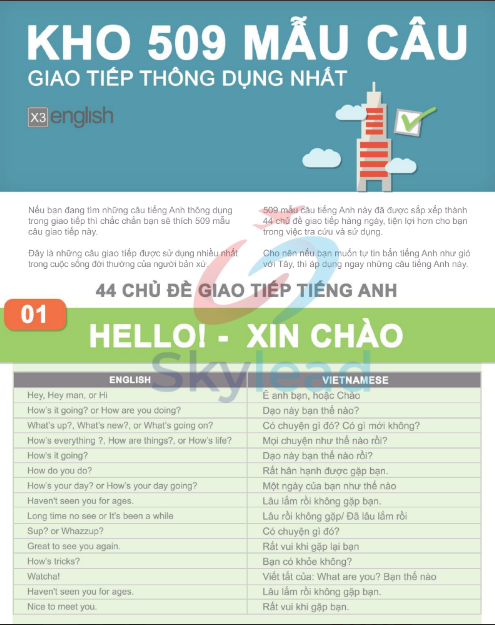 Tải FREE tài liệu PDF Kho 509 Mẫu Câu Giao Tiếp Tiếng Anh Thông Dụng Nhất