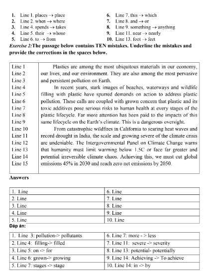 Tải FREE tài liệu PDF Ôn Thi Vào Lớp 10 Chuyên Anh Và Thi Học Sinh Giỏi - Chuyên Đề Tìm Lỗi Sai Trong Đoạn Văn Và Sửa