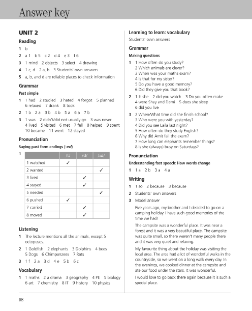 Tải FREE tài liệu Voices Workbook Pre - Intermediate PDF - Anwser Key