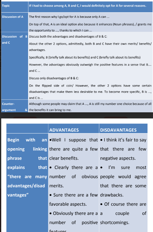 Tải FREE tài liệu Vstep Speaking Part 2 - Nguyễn Đức Toàn PDF 3 Tải FREE tài liệu Vstep Speaking Part 2 - Nguyễn Đức Toàn PDF
