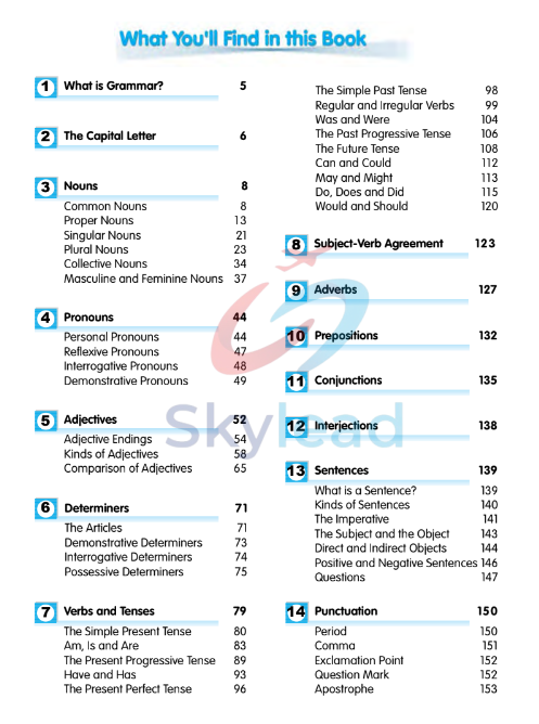 Tải FREE sách Basic English Grammar Book 1 PDF - For English Language Learners 6 Tải FREE sách Basic English Grammar Book 1 PDF - For English Language Learners