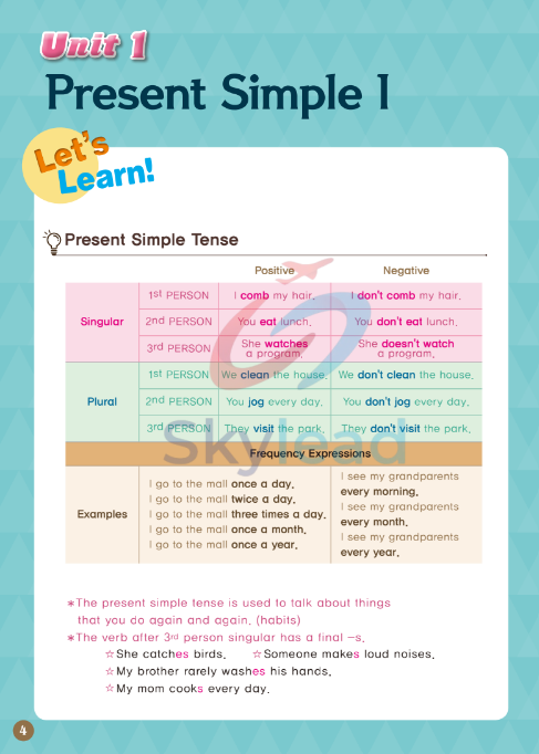 Tải FREE sách It's Me Jump 11 Grammar Book PDF