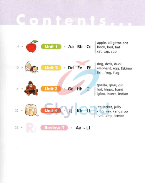 Tải FREE sách Smart Phonics 1 Single Letter Sounds PDF