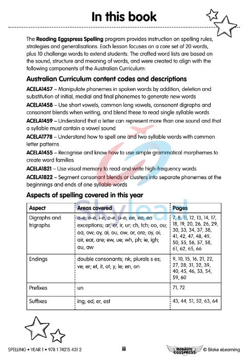 Tải FREE sách Spelling Student Book Year 1 PDF 7 Tải FREE sách Spelling Student Book Year 1 PDF