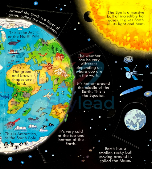 Tải FREE sách Usbone Look Inside Our World PDF - With 80 Flaps To Lift