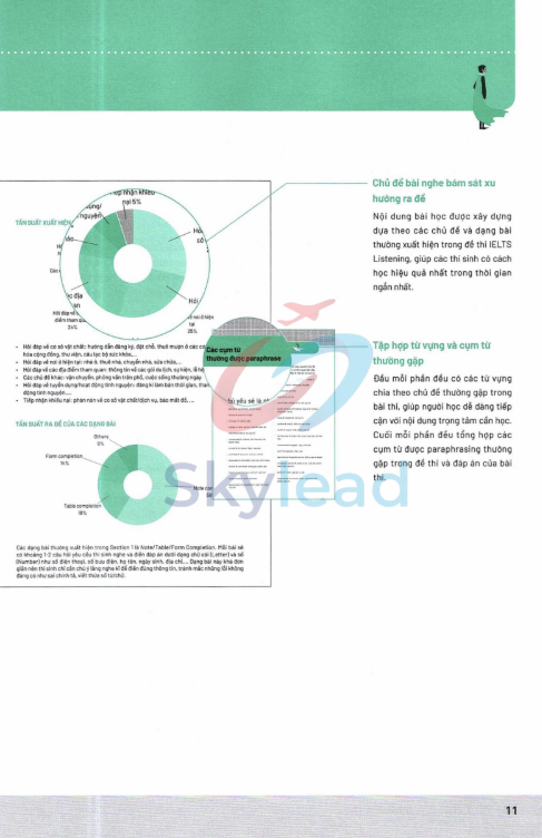 Tải FREE sách 1 Vic Ielts Listening Start PDF có tiếng Việt 9
